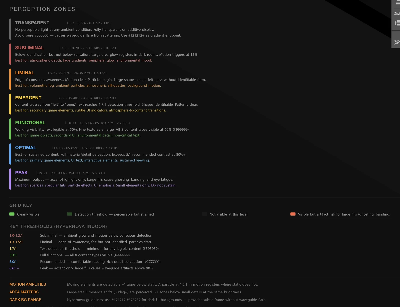 AD color research